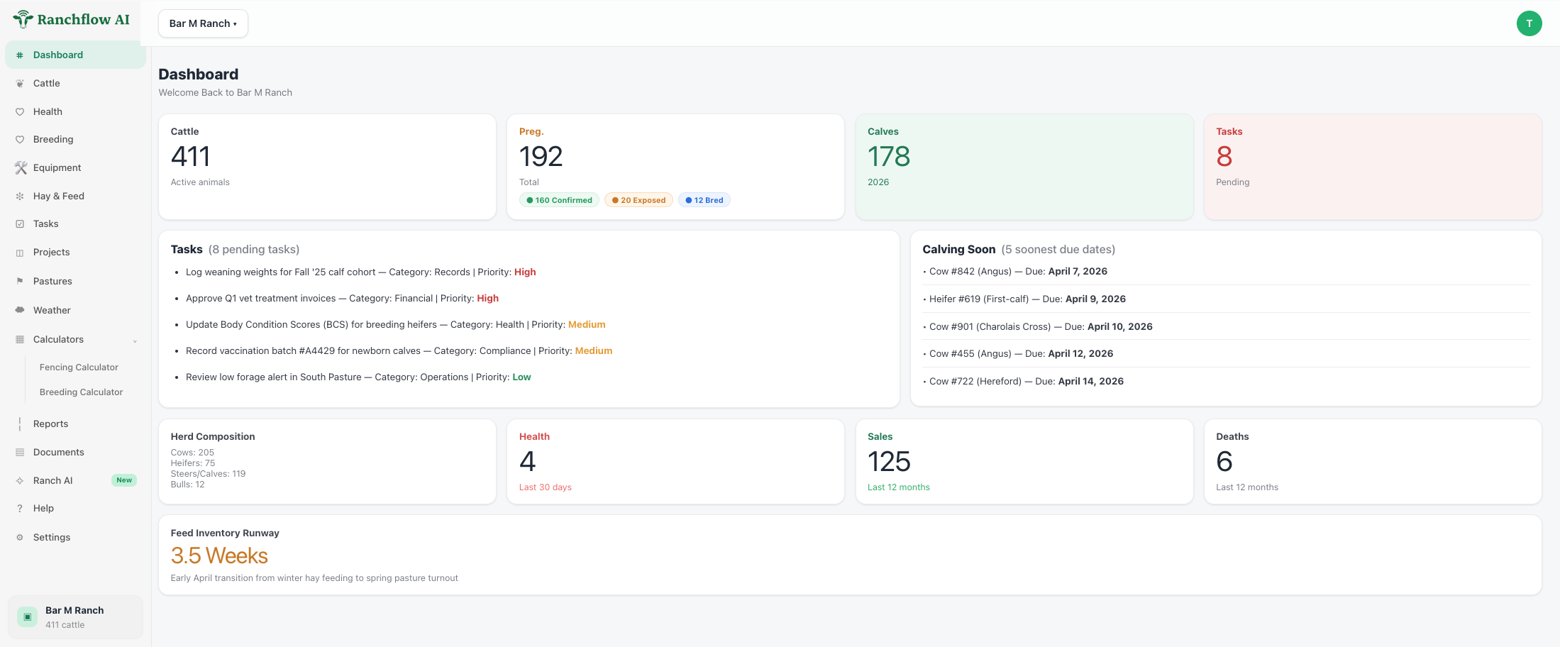 Ranchflow Management Platform dashboard